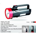 LED MULTI-FUNCTION HAND LAMP, SEARCHLIGHT